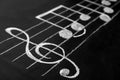 Music scale with treble clef and notes on chalkboard