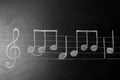 Music scale with treble clef and notes on chalkboard