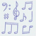 Music signs. Blue notes and symbols on lined paper background