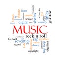 Music Word Cloud Concept