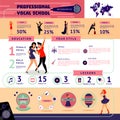 Musical Education Infographic Concept