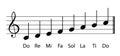 Musical gamma notes