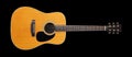 Musical instrument - Front view classic vintage acoustic guitar. Isolated black background Royalty Free Stock Photo