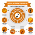 Musical instrument infographic concept, flat style