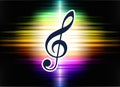 Musical Note on Abstract Spectrum Background