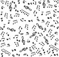 Musical Notes Background