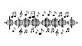 Musical Notes on Sound Waves, Abstract Melody Illustration, vector design Generative AI Royalty Free Stock Photo