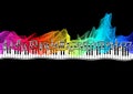 Musical notes on spectrum ribbon