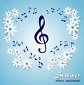 Musical notes and treble clef on a background of white flowers