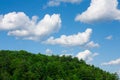 Muskoka Cloud Sky