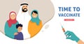 Muslim Family Vaccination concept design. Time to vaccinate banner - syringe with vaccine for COVID-19, flu or influenza