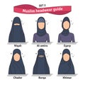 Muslim headwear guide. The set of different types of women headscarves. Vector icon colorful illustration. Set 2. Royalty Free Stock Photo