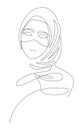 Muslim hijab beautiful women in mask, hand-drawn line art illustration for boutique fashion or business