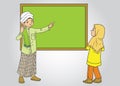 Muslim male teacher and female student