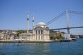 Muslim Mosque and sea water over the Golden Horn bay in Istanbul, Turkey