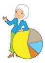 Muslim office lady with a big chart