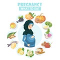 Muslim pregnant woman. Vector colorful illustration with pregnancy concept. Healthy food