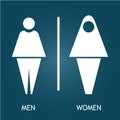 Muslim Restroom male and female sign illustration