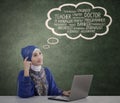 Muslim student is thinking her ideals