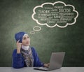 Muslim student is thinking her ideals Royalty Free Stock Photo