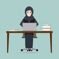 Muslim Woman sitting front of computer on work table icon