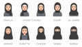 Muslim women avatar set with Islamic clothing name Royalty Free Stock Photo