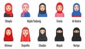 Muslim women avatar set with Islamic clothing name Royalty Free Stock Photo