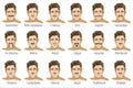 Mustache types. Vector isolated set. With definitions