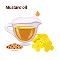 Mustard oil in a round bottle. Transparent edible liquid from natural, vegetable, natural organic wholesome oil. Cartoon