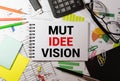 Mut, Idee Vision. text on white notepad paper.