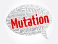 Mutation message bubble word cloud collage, medical concept background