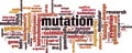 Mutation word cloud