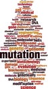 Mutation word cloud