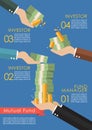 Mutual fund infographic concept