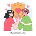 Mutual relationship. Healthy, harmonious bond between young man and woman.