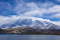 Muztagata Peak And Karakul Lake in Early Autumn