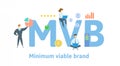 MVB, Minimum Viable Brand. Concept with keywords, people and icons. Flat vector illustration. Isolated on white Royalty Free Stock Photo