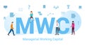 Mwc managerial working capital concept with big word or text and team people with modern flat style - vector