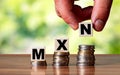 MXN Mexico currency word symbol - business concept. Hands put wooden block on stacked increasing coin