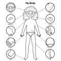 My body parts black and white educational poster with a girl. Learning human body Royalty Free Stock Photo