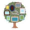 My family genealogy tree with retro frames on the foliage