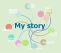 My Story. Business data visualization. Process chart