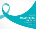 Myasthenia Gravis Awareness Month observed in June, It is a neuromuscular disorder that causes weakness in the skeletal muscles