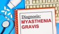 Myasthenia gravis. The text label of the medical diagnosis.