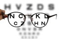 Myopia correction glasses on the eye chart letters