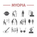 Myopia icons set. Vector illustration for websites, magazines, brochures. Medicine signs