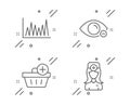 Myopia, Line graph and Add purchase icons set. Oculist doctor sign. Eye vision, Market diagram, Shopping order. Vector Royalty Free Stock Photo