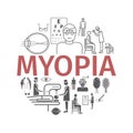 Myopia line icons set. Vector illustration for websites, magazines, brochures. Medicine signs