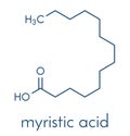 Myristic tetradecanoic acid saturated fatty acid molecule. Skeletal formula.