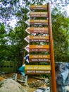 Closeup of Zoo Path and Animals location Directions, Sign and Symbol in Mysore Zoo. Animal Names in a Kannada and English Language